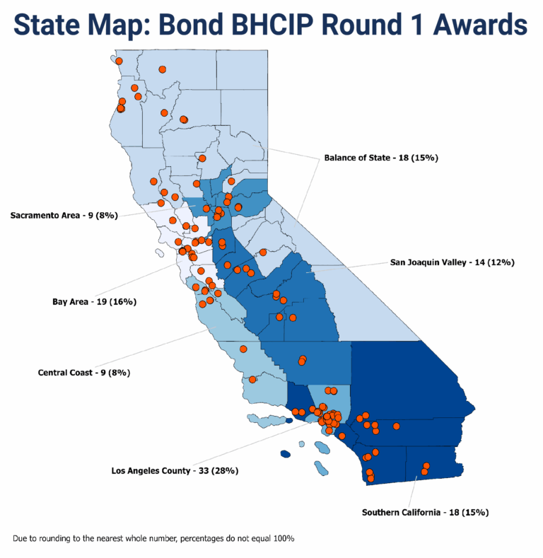 Bond BHCIP Round 1 Map